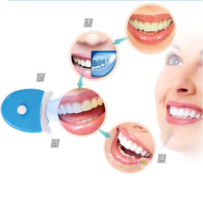 Luz LED para Blanqueamiento De - Teeth Whitening Uv Light reseña y precio